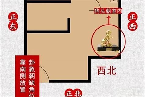 缺西角|风水师必修课：最全的住宅缺角，化解方法，图解！